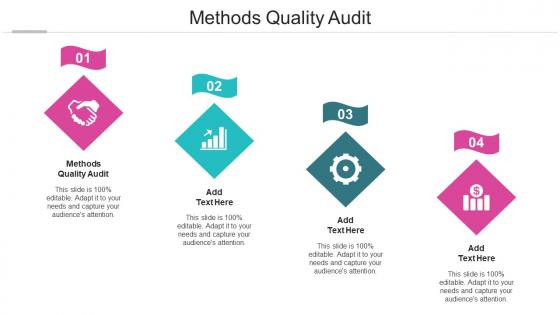 Methods Quality Audit Ppt Powerpoint Presentation Layouts Display Cpb