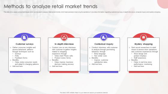 Methods To Analyze Retail Market Trends