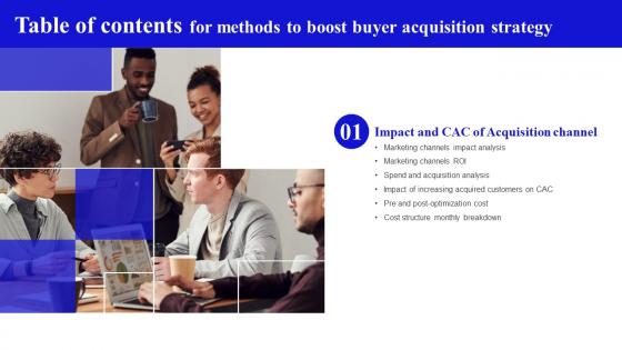 Methods To Boost Buyer Acquisition Strategy Table Of Contents