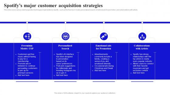 Methods To Boost Buyer Spotifys Major Customer Acquisition Strategies