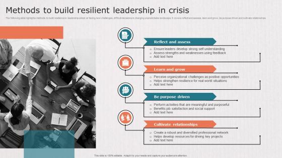 Methods To Build Resilient Leadership In Crisis
