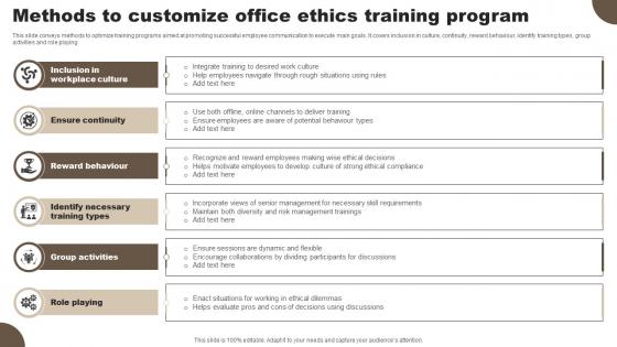 Methods To Customize Office Ethics Training Program
