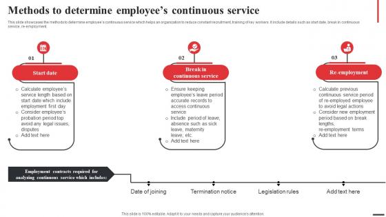 Methods To Determine Employees Continuous Service