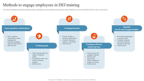 Methods To Engage Employees In DEI Training