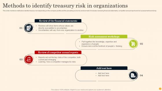 Methods To Identify Treasury Risk In Organizations
