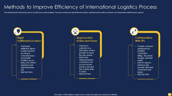 Methods To Improve Efficiency Of International Logistics Process