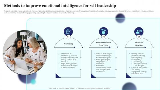Methods To Improve Emotional Intelligence For Self Leadership
