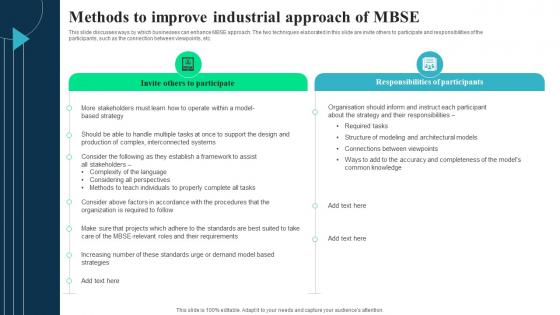 Methods To Improve Industrial Approach Integrated Modelling And Engineering