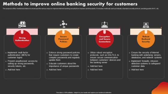 Methods To Improve Online Banking Security For Customers Strategic Improvement In Banking Operations