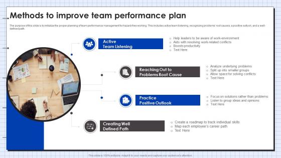 Methods To Improve Team Performance Plan