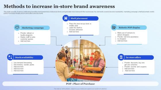 Methods To Increase In Store Brand Awareness