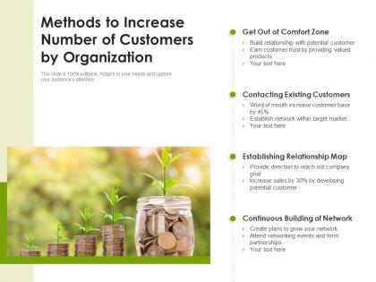 Methods to increase number of customers by organization