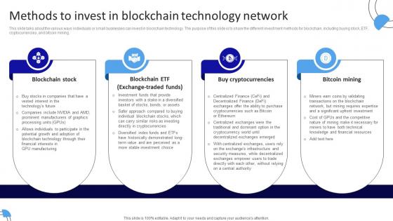 Methods To Invest In Blockchain Technology Network Working Of Blockchain Technology