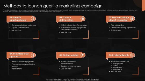Methods To Launch Guerilla Marketing Campaign