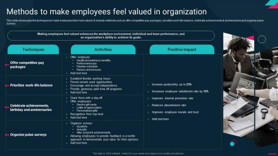 Methods To Make Employees Feel Valued In Organization Employee Engagement Action Plan