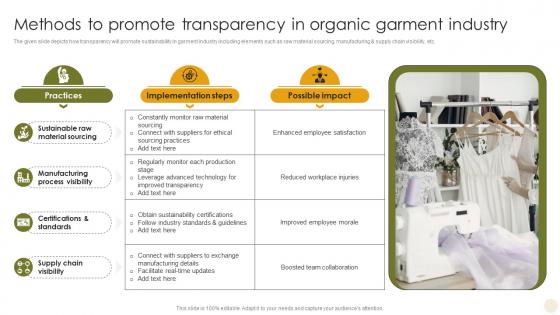 Methods To Promote Transparency In Organic Adopting The Latest Garment Industry Trends