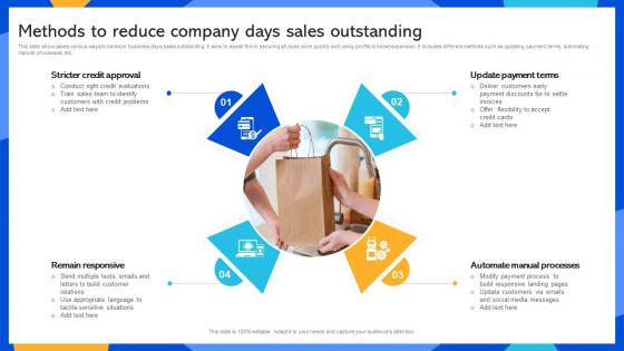 Methods To Reduce Company Days Sales Outstanding