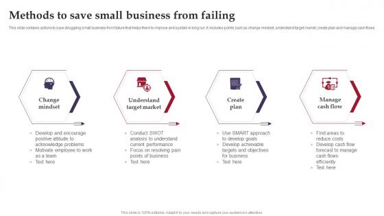 Methods To Save Small Business From Failing