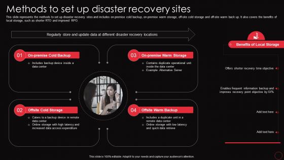 Methods To Set Up Disaster Recovery Sites Ppt Icon Graphics Example