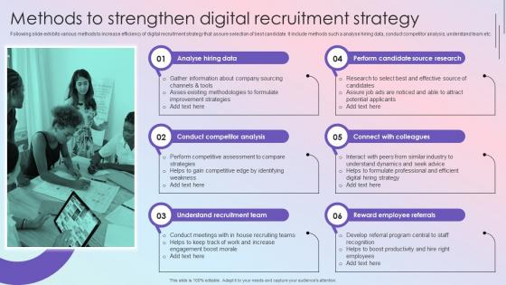 Methods To Strengthen Digital Effective Guide To Build Strong Digital Recruitment