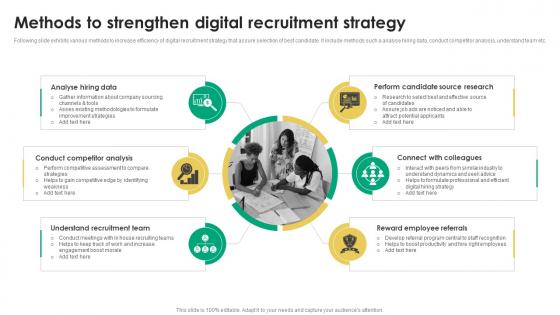Methods To Strengthen Digital Recruitment Tactics For Organizational Culture Alignment