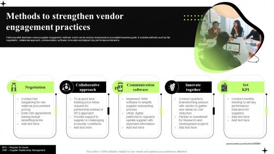 Methods To Strengthen Vendor Engagement Practices