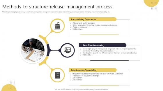 Methods To Structure Release Management Process