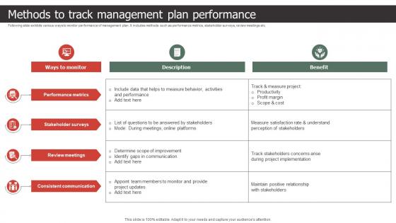 Methods To Track Management Plan Performance Strategic Process To Create
