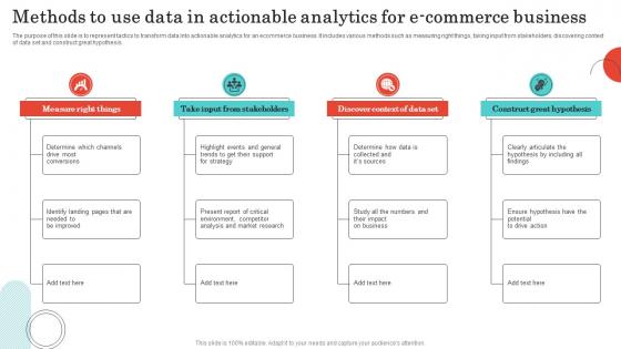 Methods To Use Data In Actionable Analytics For E Commerce Business