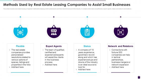 Methods Used By Real Estate Leasing Companies To Assist Small Businesses