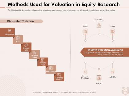 Methods used for valuation in equity research present value ppt powerpoint presentation template slideshow