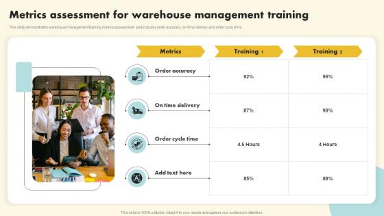 Metrics Assessment For Warehouse Management Training