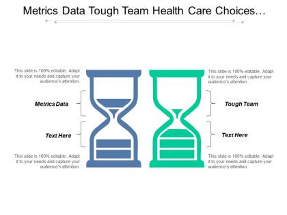 Metrics data tough team health care choices types projects cpb