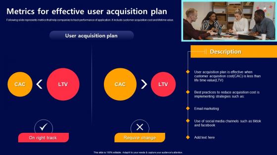 Metrics For Effective User Acquisition Plan Acquiring Mobile App Customers Through