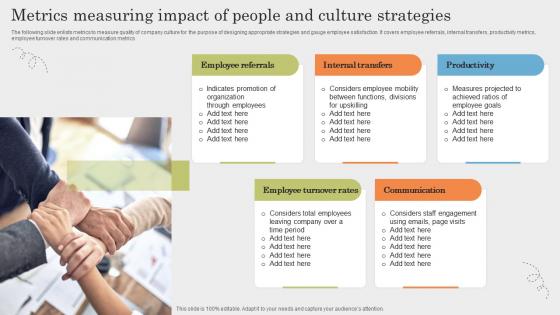 Metrics Measuring Impact Of People And Culture Strategies