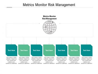 Metrics monitor risk management ppt powerpoint presentation outline design templates cpb