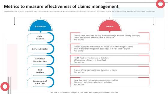 Metrics To Measure Effectiveness Of Claims Management