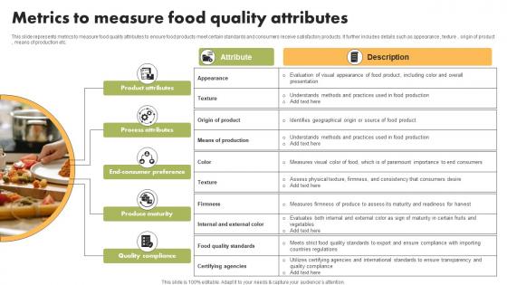 Metrics To Measure Food Quality Attributes