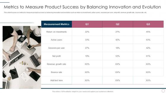Metrics to measure product success by balancing it product management lifecycle