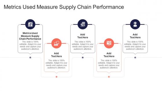 Metrics Used Measure Supply Chain Performance In Powerpoint And Google Slides Cpb