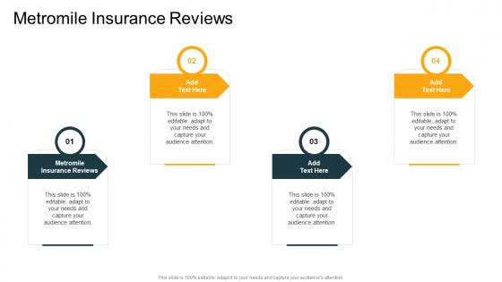 Metromile Insurance Reviews In Powerpoint And Google Slides Cpb