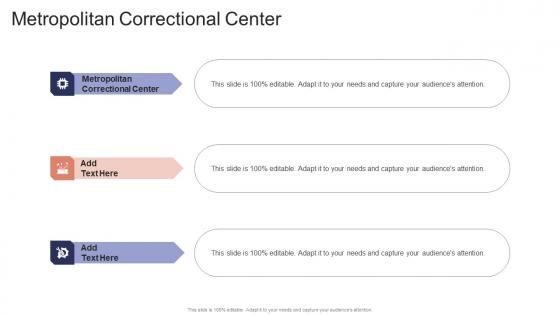 Metropolitan Correctional Center In Powerpoint And Google Slides Cpb