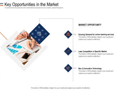 Mezzanine debt funding key opportunities in the market