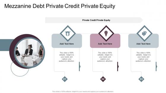 Mezzanine Debt Private Credit Private Equity In Powerpoint And Google Slides Cpb
