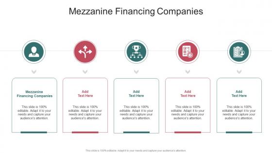 Mezzanine Financing Companies In Powerpoint And Google Slides Cpb