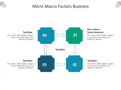 Micro macro factors business ppt powerpoint presentation clipart cpb