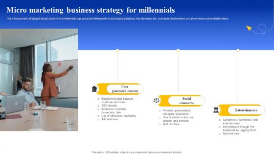 Micro Marketing Business Strategy For Millennials