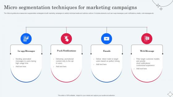 Micro Segmentation Techniques For Marketing Implementing Micromarketing To Minimize MKT SS V