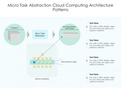 Micro task abstraction cloud computing architecture patterns ppt powerpoint slide