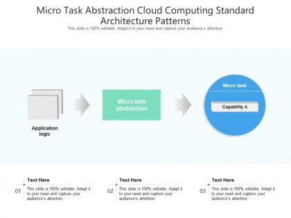 Micro task abstraction cloud computing standard architecture patterns ppt powerpoint slide